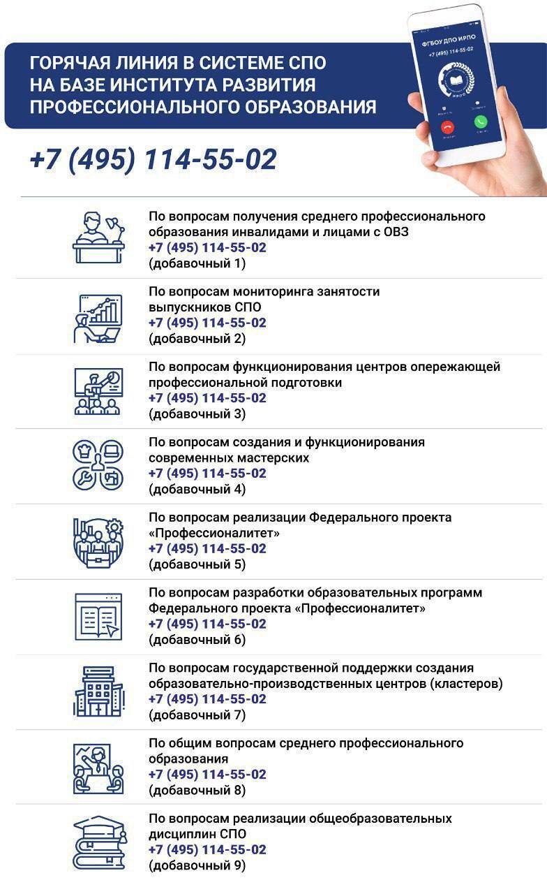 горячая линия в системе СПО на базе ИРПО